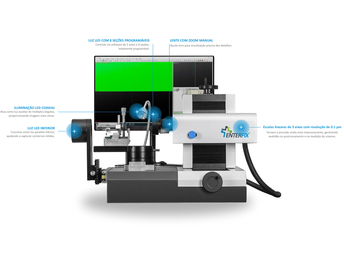 Medição de Ferramentas Maquina de Medição Ranger 600 | Enterfix