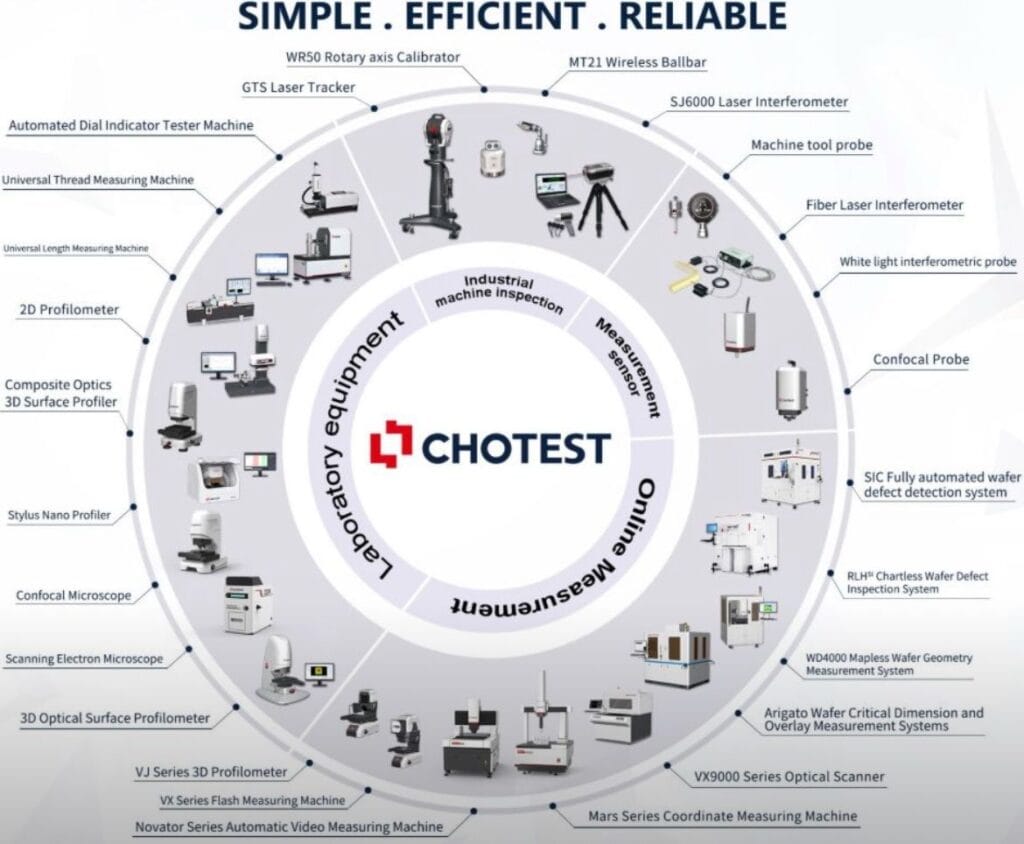 chotest-emo2