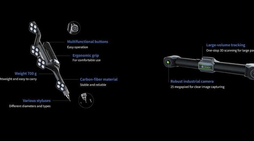 Diagrama técnico TrackProbe